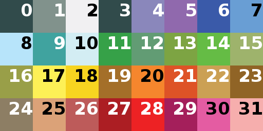 RCT3 color choice table